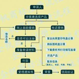 304不銹鋼中厚板銷售價!_世界工廠網移動版