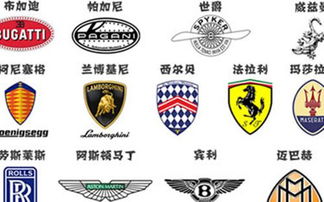 商標(biāo)與品牌的區(qū)別